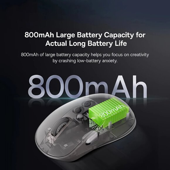 Rechargeable Wireless Bluetooth Mouse with OLED Display – Ergonomic Dual Mode - Picture 6 of 6